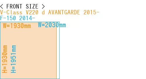 #V-Class V220 d AVANTGARDE 2015- + F-150 2014-